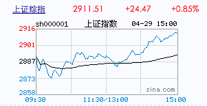 屏幕快照 2011-04-29 下午03.07.58.png