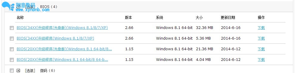 此图为默认查找的bios程序