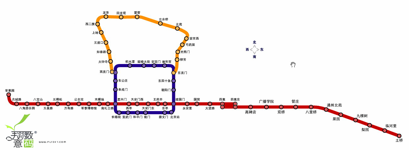 地铁示意图