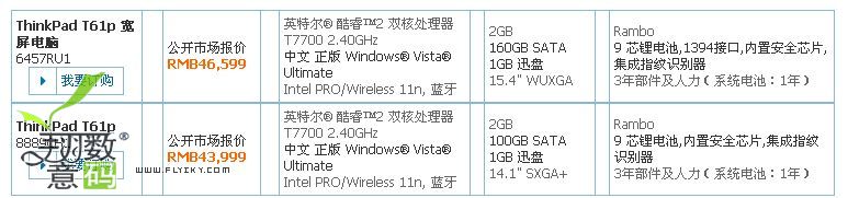 具体的配置和价格