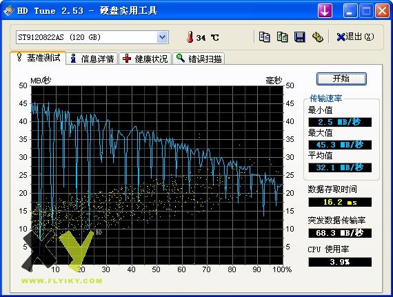 HD Tune（二）