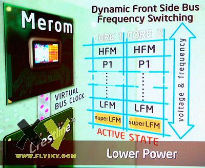 动态在CPU与北桥间虚拟调整总线频率(Virtual Bus Clock)