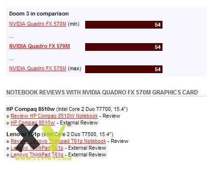 NVIDIA Quadro FX 570M - DOOM 3 in comparision