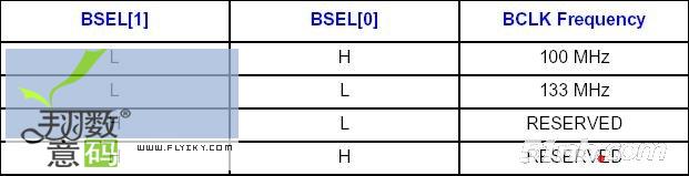 cpu_fsb_iDt1UCr8FZA2.jpg