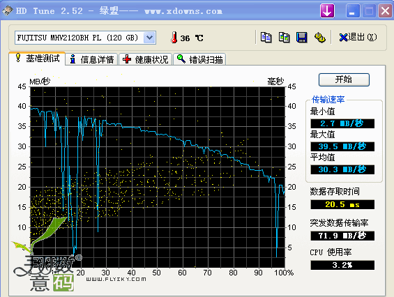 yp4.gif