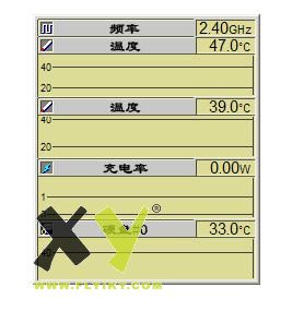 使用一个小时只是上网