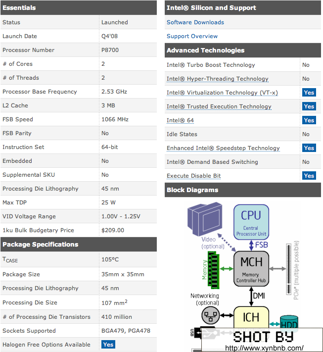 Screen shot 2010-02-06 at 12.01.05 PM.png