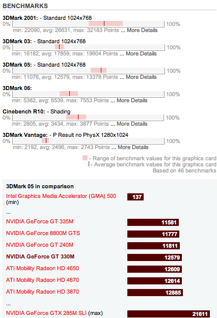 Screen shot 2010-04-14 at 11.31.28 AM.png